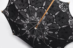 The Perfect Parasol