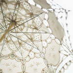 Victorian Lace Parasol - Goth Mall